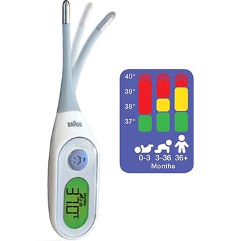 Braun PRT2000 Dijital Ateş Ölçer İncelemesi