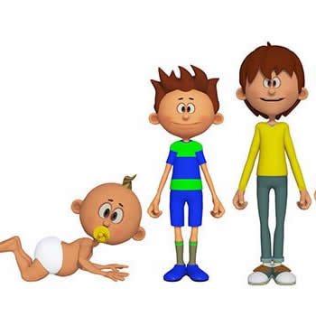 Bebeklik ve Erken Çocuklukta Kişilik Gelişimi